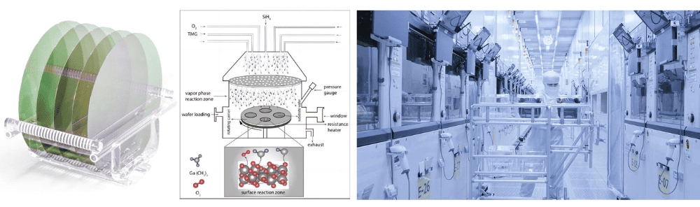 Ihe ngosi mmepụta Wafer Epitaxial 3C-SiC